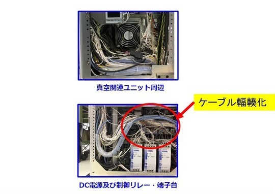 小型筐体内省スペース配線 - 太平電機株式会社：コネクタ・ワイヤー
