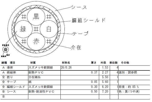 LFシリーズ専用ケーブル4芯