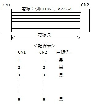 ハーネス、配線図