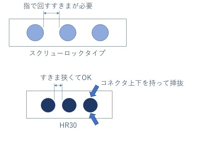 HR30並べて使う