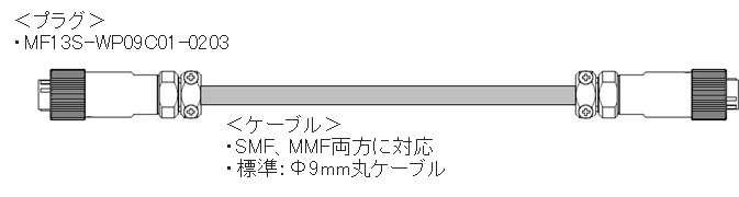 MF13プラグ、ハーネス