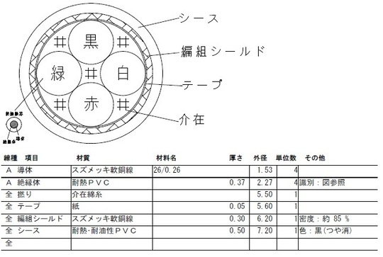 LFシリーズ専用ケーブル4芯
