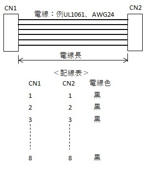 ハーネス、配線図