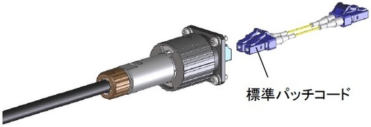 ヒロセ電機、SW20シリーズ - 太平電機株式会社：コネクタ・ワイヤー 