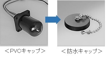 SW20防水キャップ：IP67